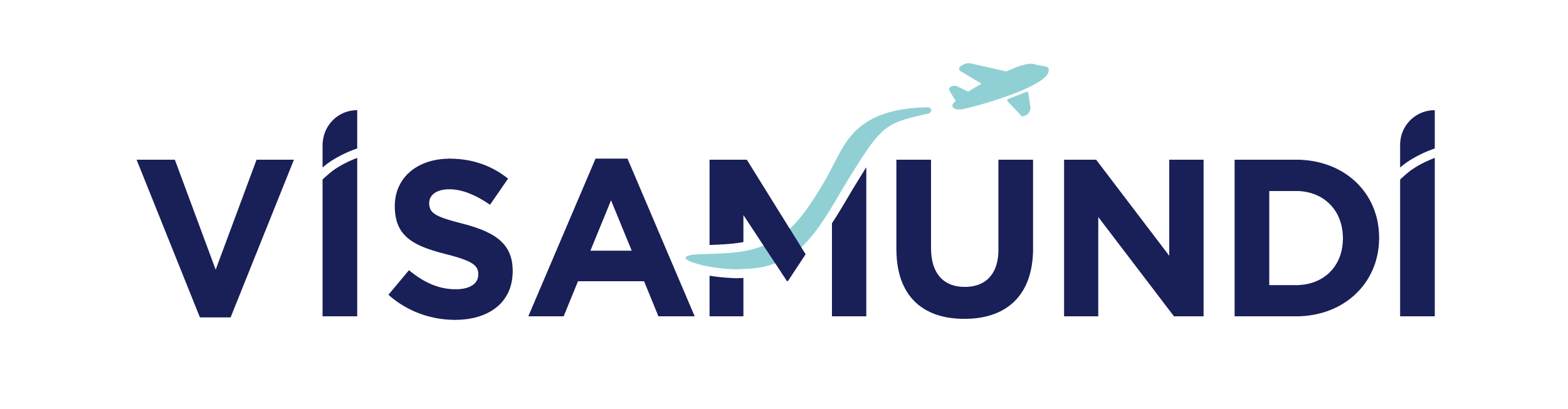 Logo Visamundi