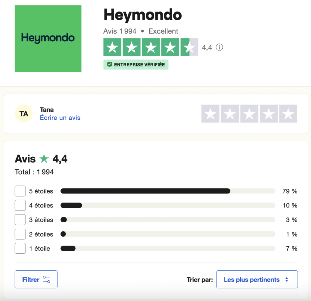 avis heymondo trustpilot