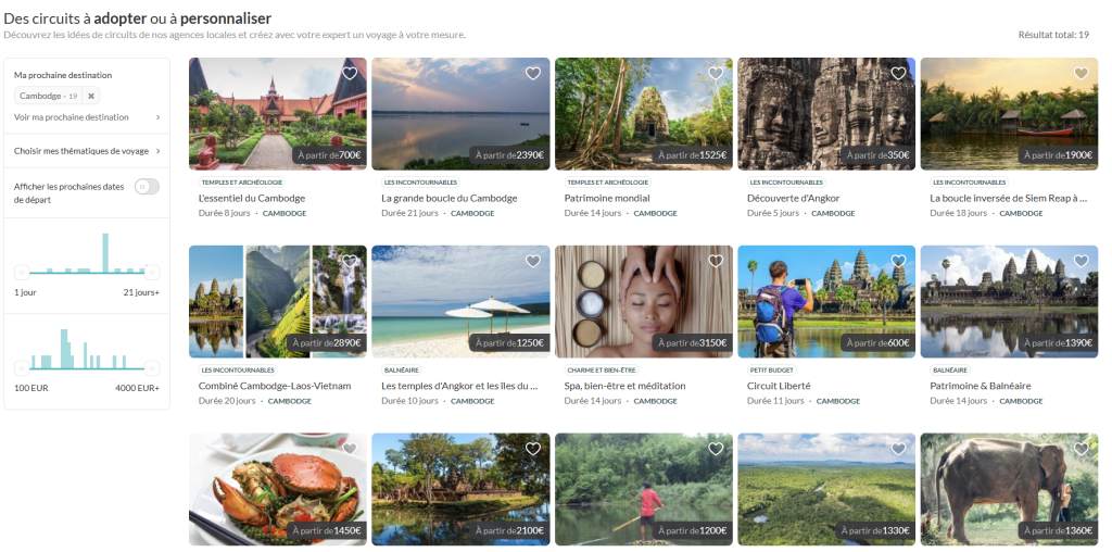 avis nomadays experience